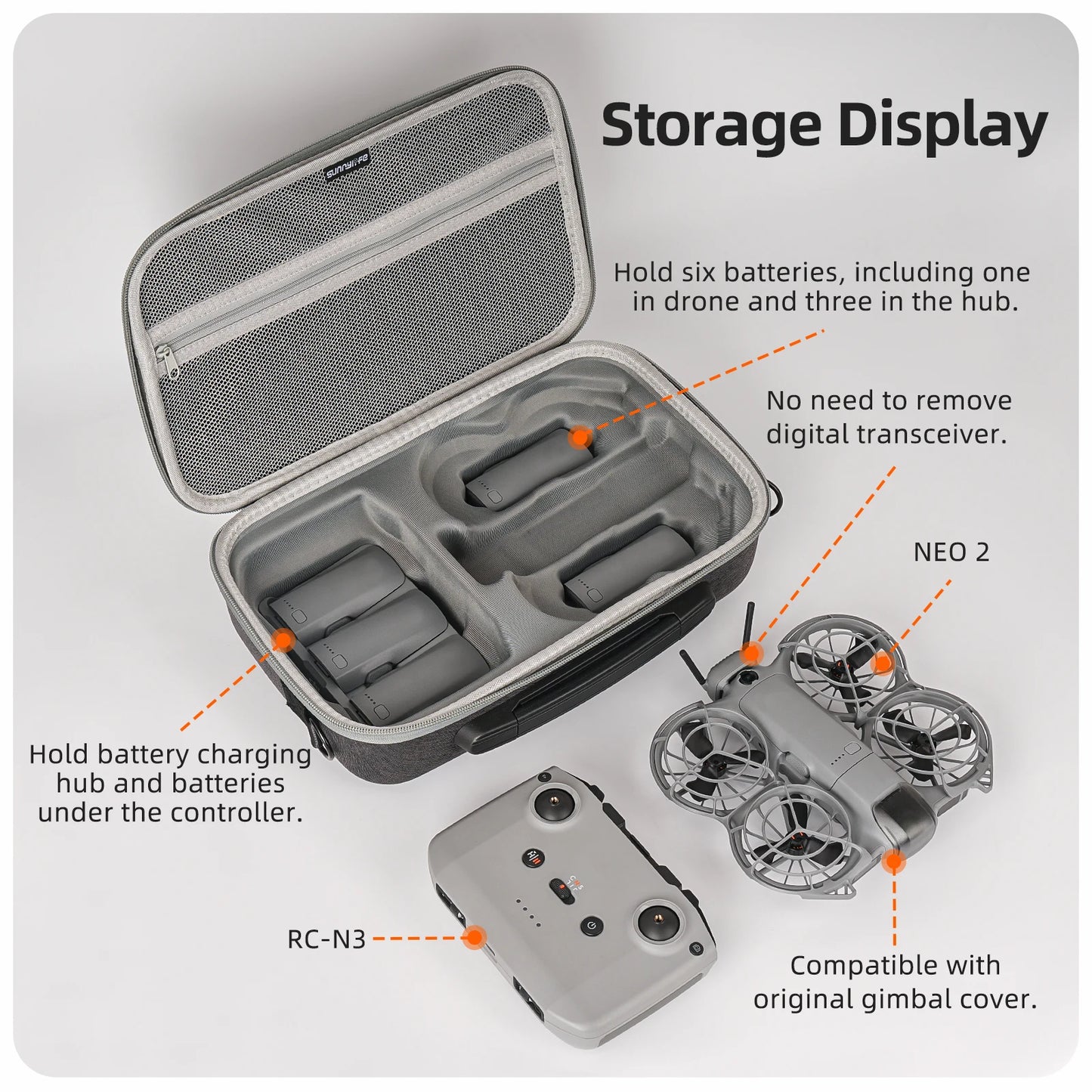 Sunnylife Carrying Case for DJI NEO 2, Goggles N3 & Motion 3