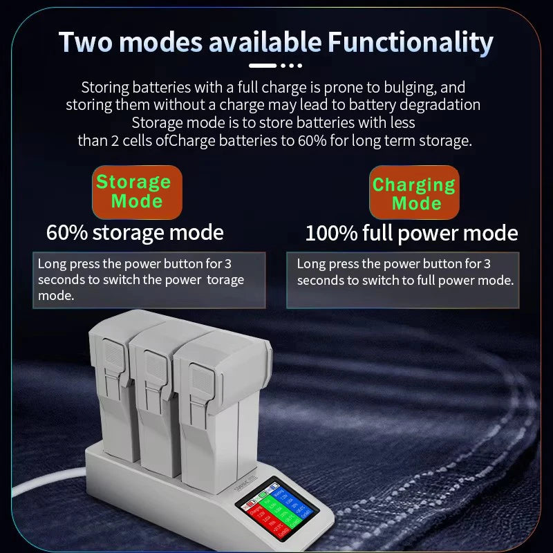 3-Battery Charging Hub with LCD for DJI Mini 5 Pro / Mini 4 Pro / Mini 3 Pro