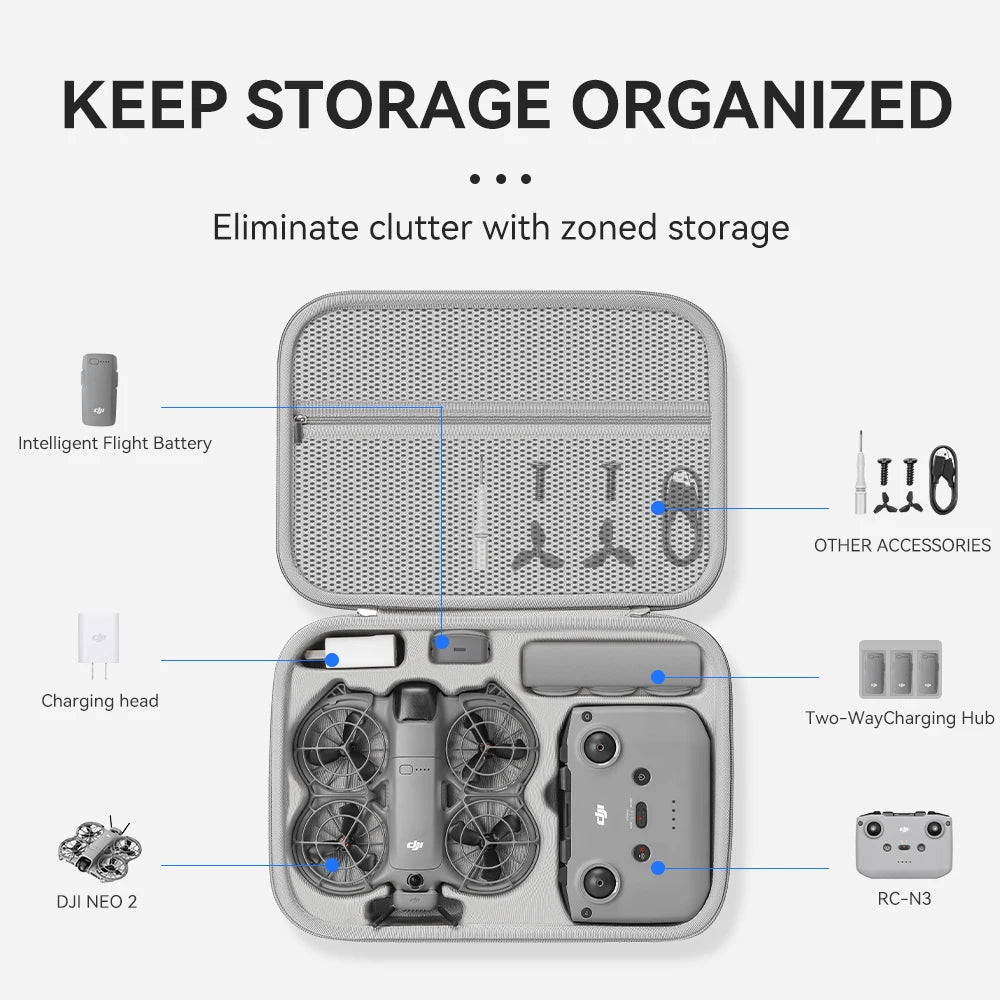 Travel Case for DJI NEO 2 & RC-N3 Controller
