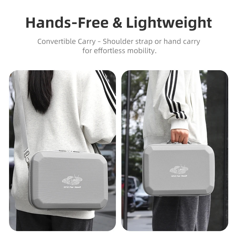 Travel Case for DJI NEO 2 & RC-N3 Controller